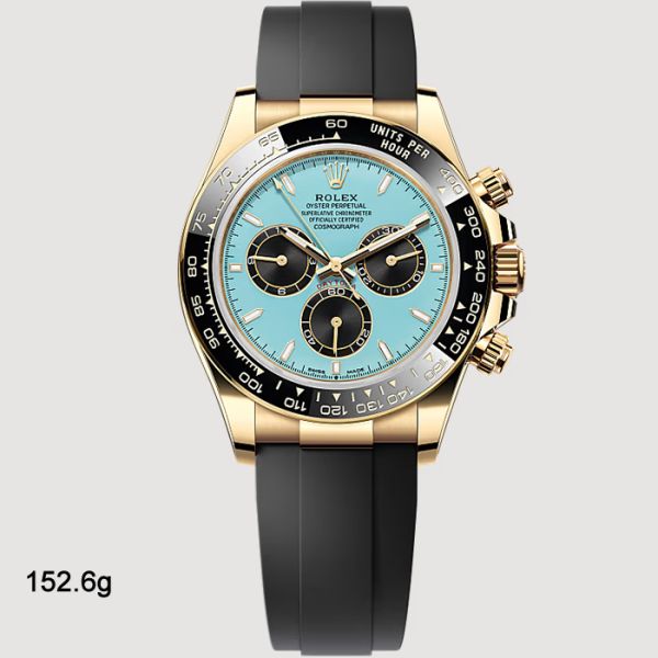 APS｜Rolex Daytona  M126518LN-0014｜40mm 4131  152.6g